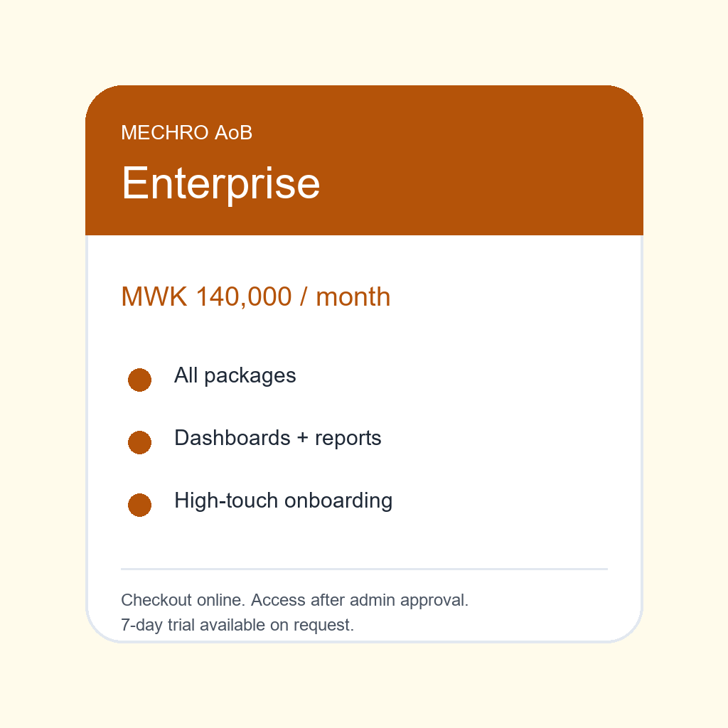 Mechro AoB Enterprise Subscription